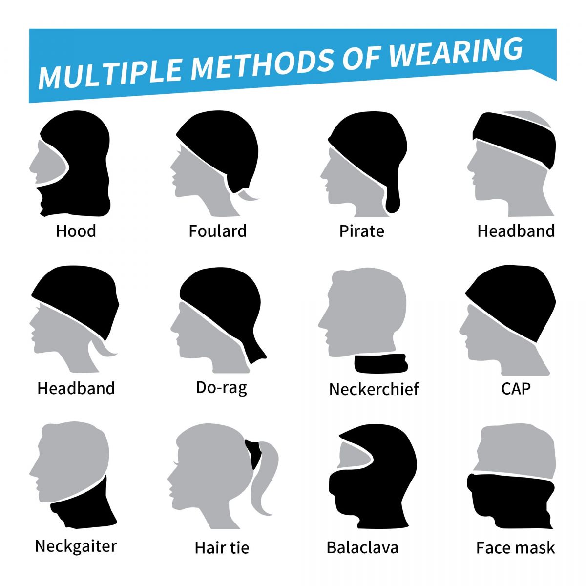 Permainan Petualangan Acara TV - Neck Gaiter Fleece ulasan dan harga